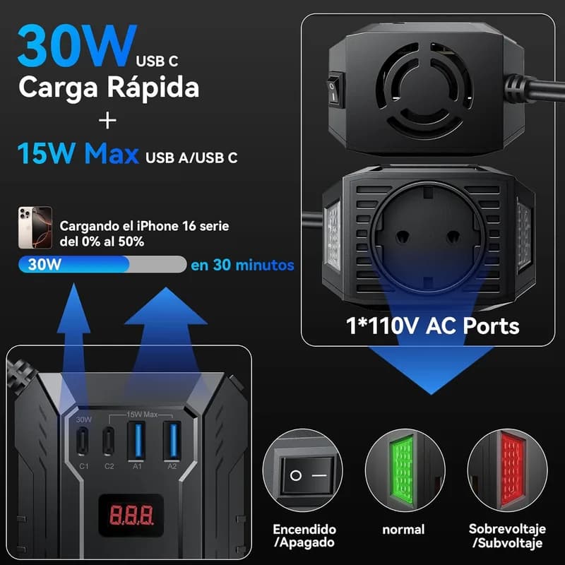 Inversor de Corriente BESTEK 400W – Onda Sinusoidal Pura de 12V a 220V - Foto 3