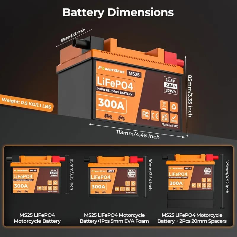 Batería de Litio PowerUrus LiFePO4 – 12.8V 2.5Ah y 300A de Arranque (YTX4L-BS) - Foto 2